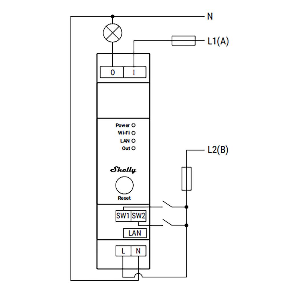 Relay Module Shelly DIN PRO 1