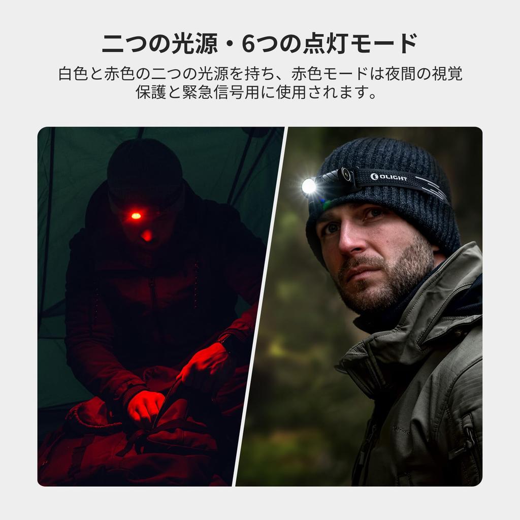 OLIGHT Perun 3 Mini LED Rechargeable Helmet White 1250 155 6 Lighting Adjustable IPX8 with Sensor Perfect for Outdoor Night and Power Outage