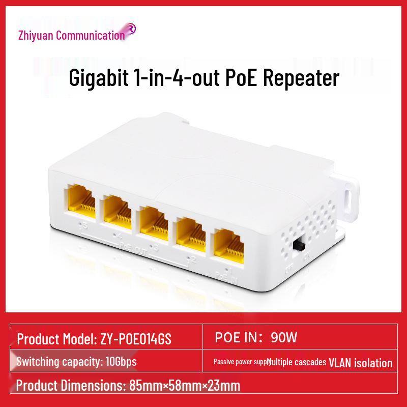 

Indoor Rail-Mounted 1-to-4 Gigabit PoE Repeater Extender, Series Cascade.