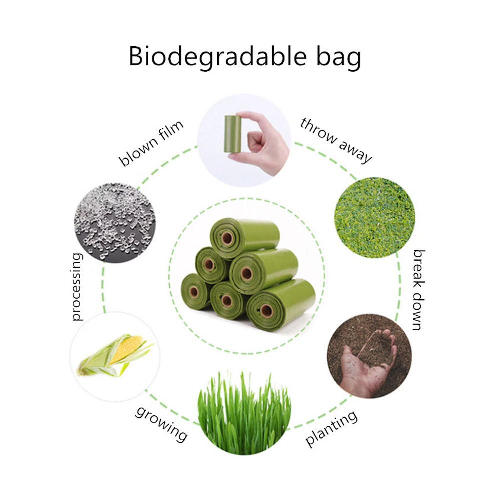 Bolsas de Basura Pequeñas Biodegradables de 4 Galones - 100 Unidades / 5 Rollos Bolsas de Basura Biodegradables y Reciclables para Cubos de Basura de Baño, Cocina y Oficina