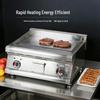 Commercial Gas Griddle with Thick Iron Plate for Teppanyaki and Grilling