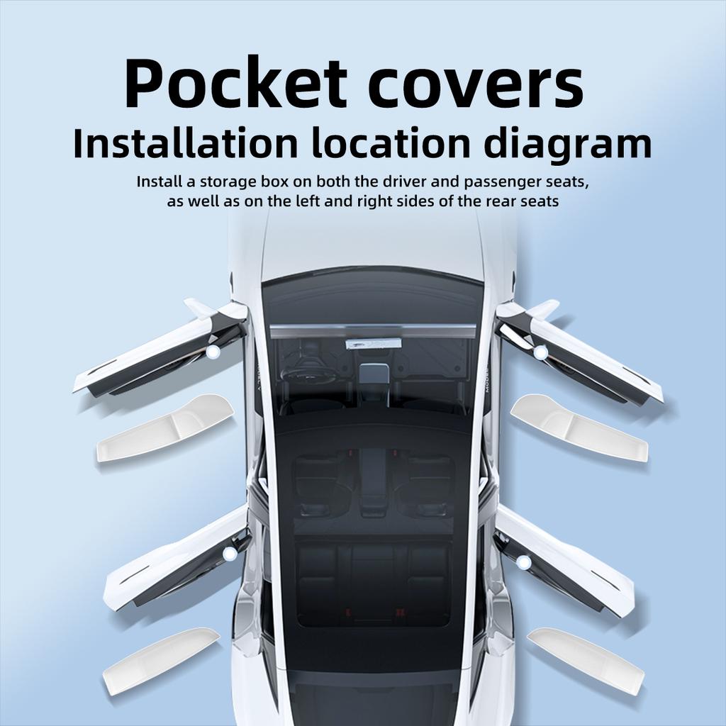 For Tesla Model 3 Highland 2025-2025 Car Door Storage Box TPE Gate Slot Anti Dirty Storage Organizer Tidying Car Accessories