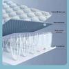 Summer Cooling Ice Bean Pillow Core