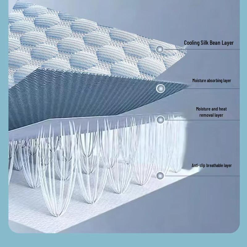 Summer Cooling Ice Bean Pillow Core