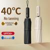 Aksesuarlar – Şemsiyeler