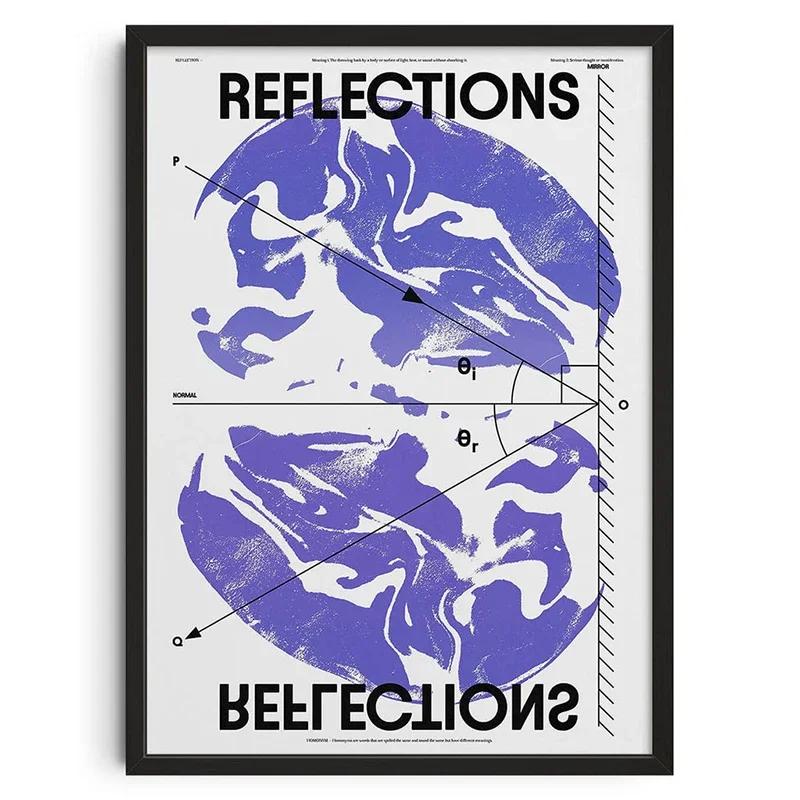 Vintage Classic Posters Retro Abstract Tin Signs Print Mid Century Wall Art Canvas Painting for Living Room Bedroom Home Decor