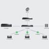 TP-LINK Gigabit Cloud Managed Single-Mode Fiber Optic Converter Set