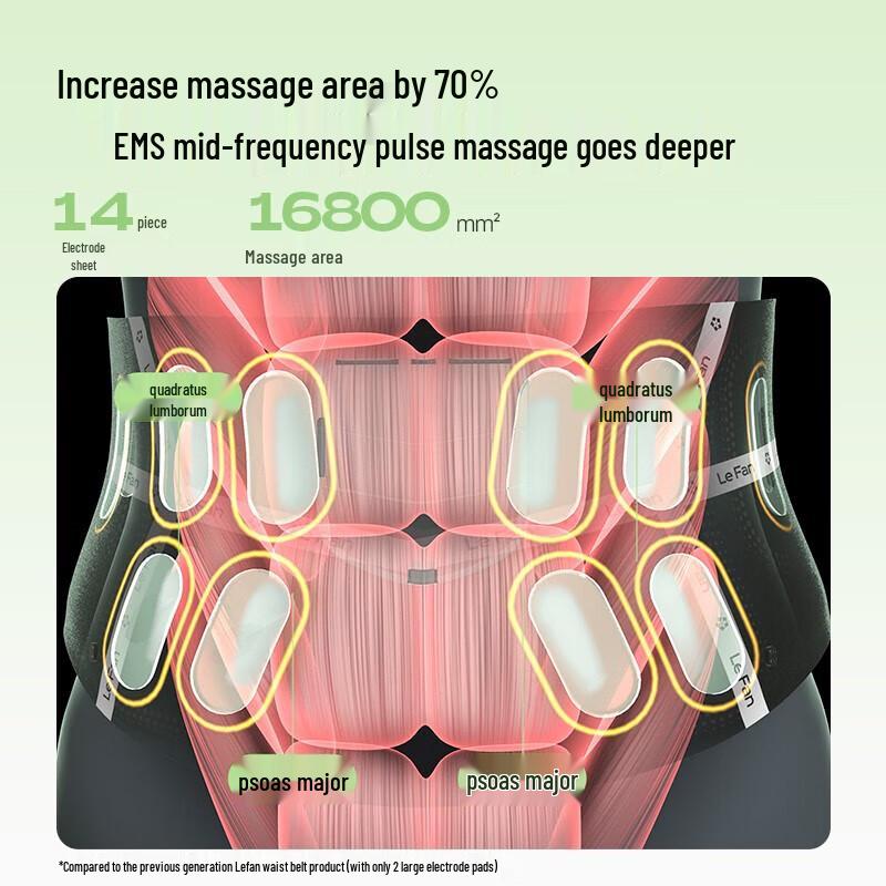 LERAVAN Mid-Frequency EMS Waist & Abdominal Massager with Heat
