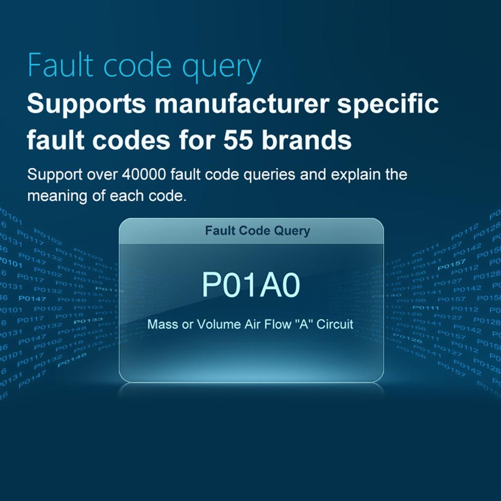 V521 Universal OBDII Scanner Professional Car Code Reader Data Print OBDIIEOBDCAN Scan Tool Mode