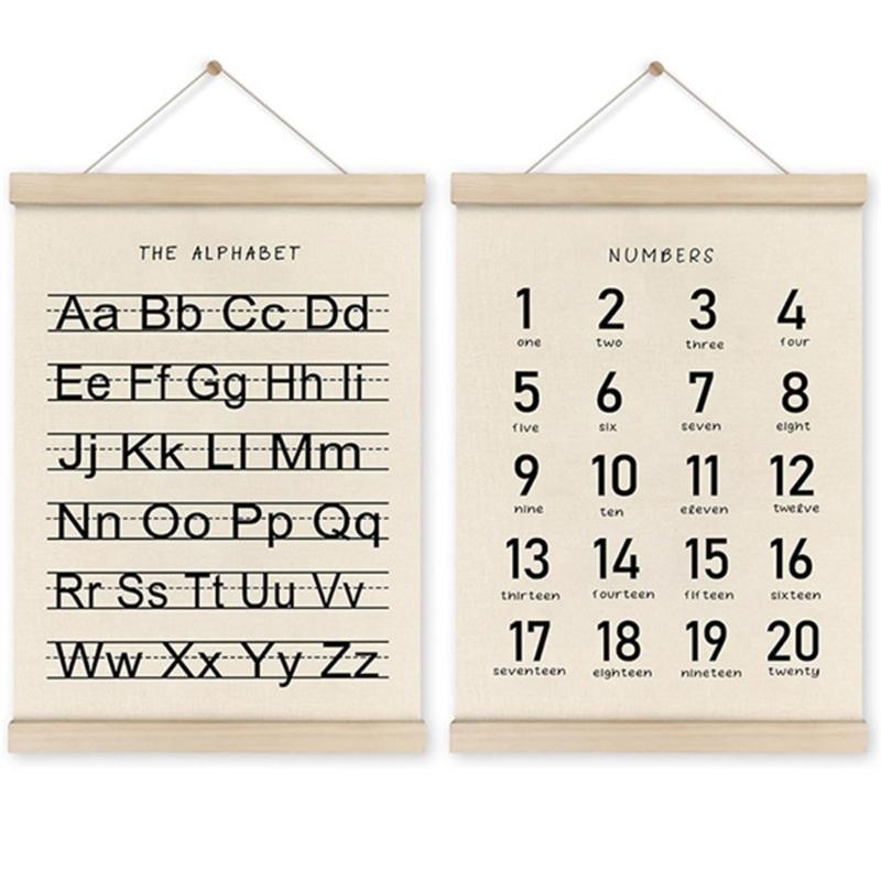 652F 2Pieces Preschool Education Frame Alphabets Number Posters for Child's Room
