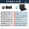 Be Oshare Steering Wheel Car Seat Food Drink Storage Adjustable Office Sleeping In the Meal Steering Wheel Car Car Table for Computer Simple Car