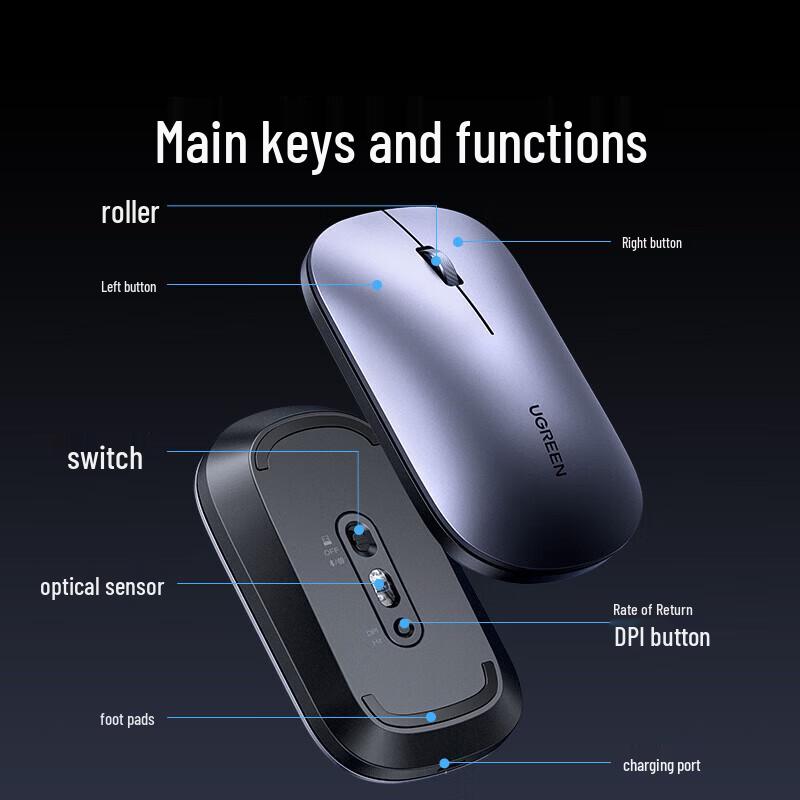 Ugreen Wireless Star-flash & Bluetooth Silent Mouse