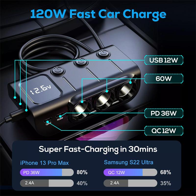120W 3 In 1 Three Usb Socket Car Cigarette Lighter Adapte 12V 24V Splitter Led Fast Charger Plug Adapter For Iphone Gps Dashcam