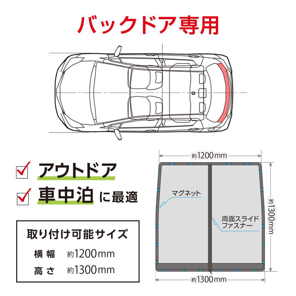 SEIWA Car Insect Repellent Easy for Back Doors Small Size 1 Mesh Slide Ideal for Car Camping Car Stink Bug Protection Net, Magnet, Only, (IMP041),