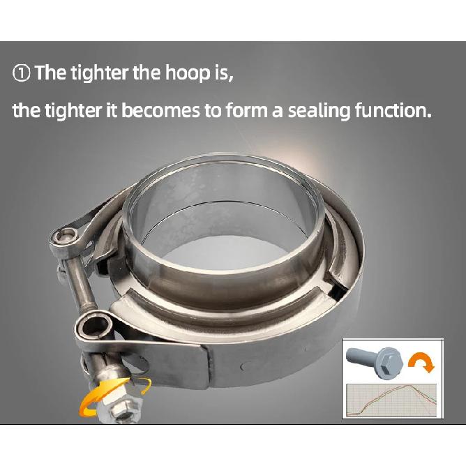 304 Stainless Steel Quick Release Standard V Band Clamp 1.5-6 Inches Male Female Flange V Clamp Kits Turbo Exhaust Pipe