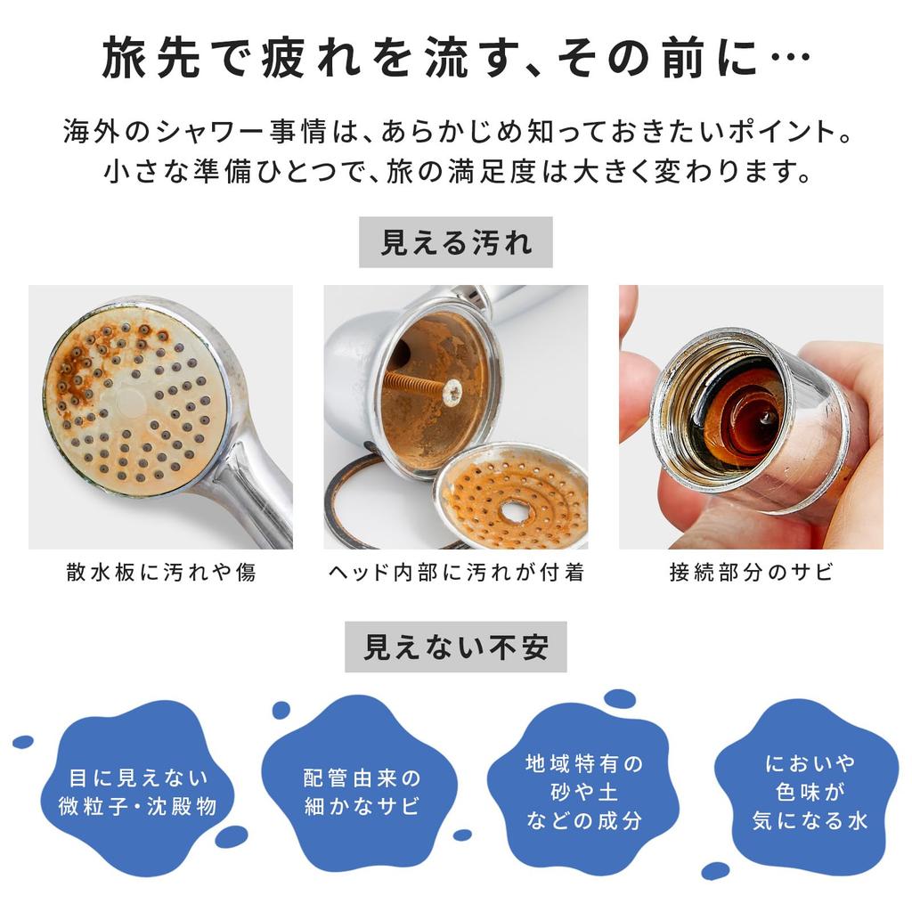 Tenma BATHMee Shower Overseas Water Easy Installation Tools Ideal for Overseas Business and Head Portable, Travel-Friendly, Compatible, Lightweight,