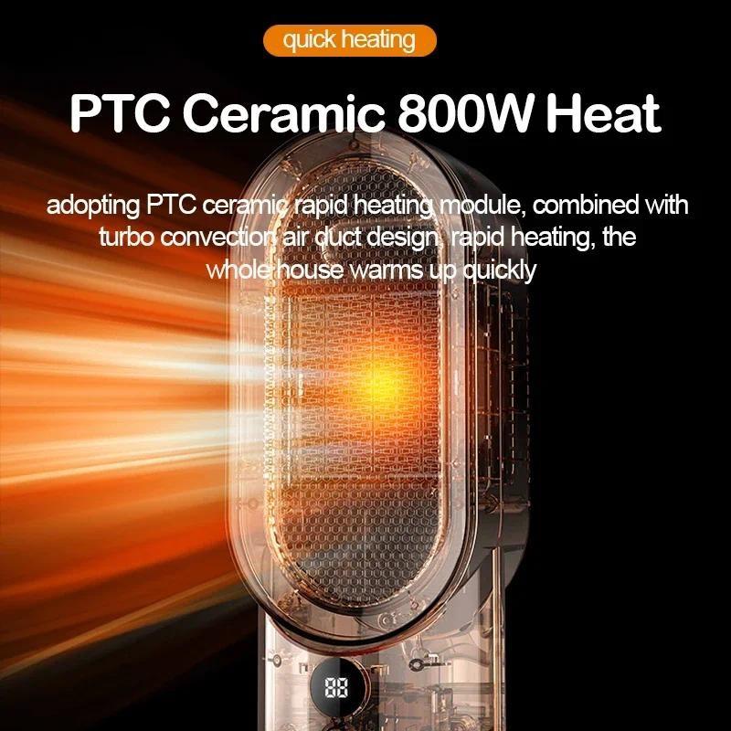 800W Household Portable Electric Heater Mini Desktop Warmer Machine Bedroom Office Winter PTC Ceramic Heating Fan