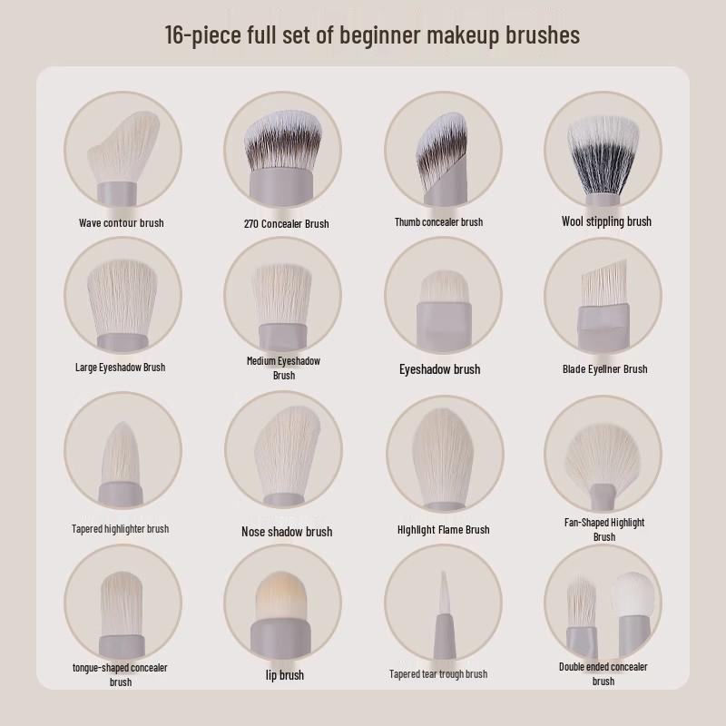 Cangzhou Make-up Pinselset: Nase, Schatten, Concealer, Rouge, Puder, Foundation, Lippen, Konturpinsel & Beauty-Tools.