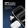 Wireless CarPlay Adapter for Apple Car Play Wireless Adapter, Android Auto Carplay Wireless Adapter, No Latency Bluetooth Carplay Adapter for iPhone