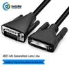 Polycom HDCI Video Conferencing Camera Cable