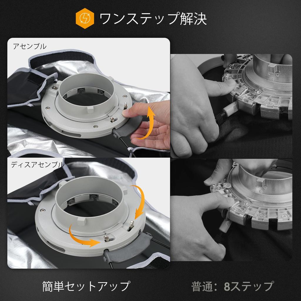 TARION 30x120cm Strip Softbox Foldable Bowens Mount Quick Release Storage Bag Honeycomb Grid Diffuser for Flash and Strobe