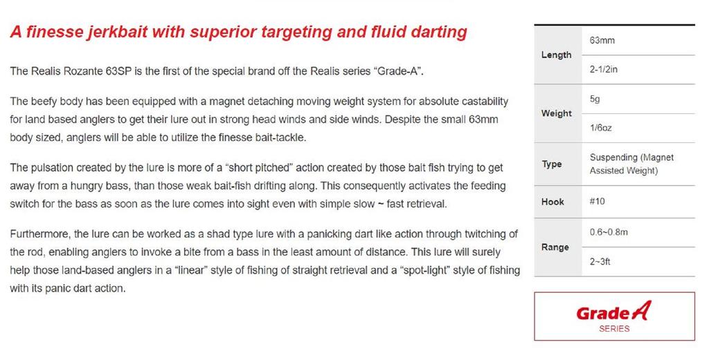 DUO Realis Rozante 63 SP Τεχνητό Δόλωμα Suspend CCC3516 (5177)