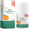Produse pentru îngrijirea corpului – Deodorante și antiperspirante