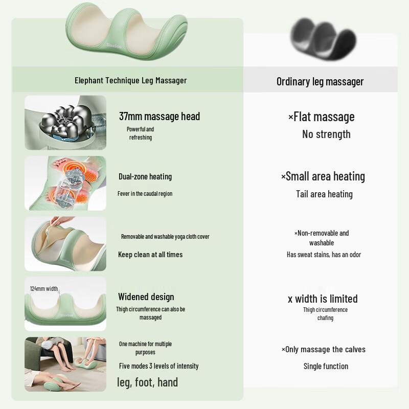 Xiangshu L1 Leg & Foot Massager