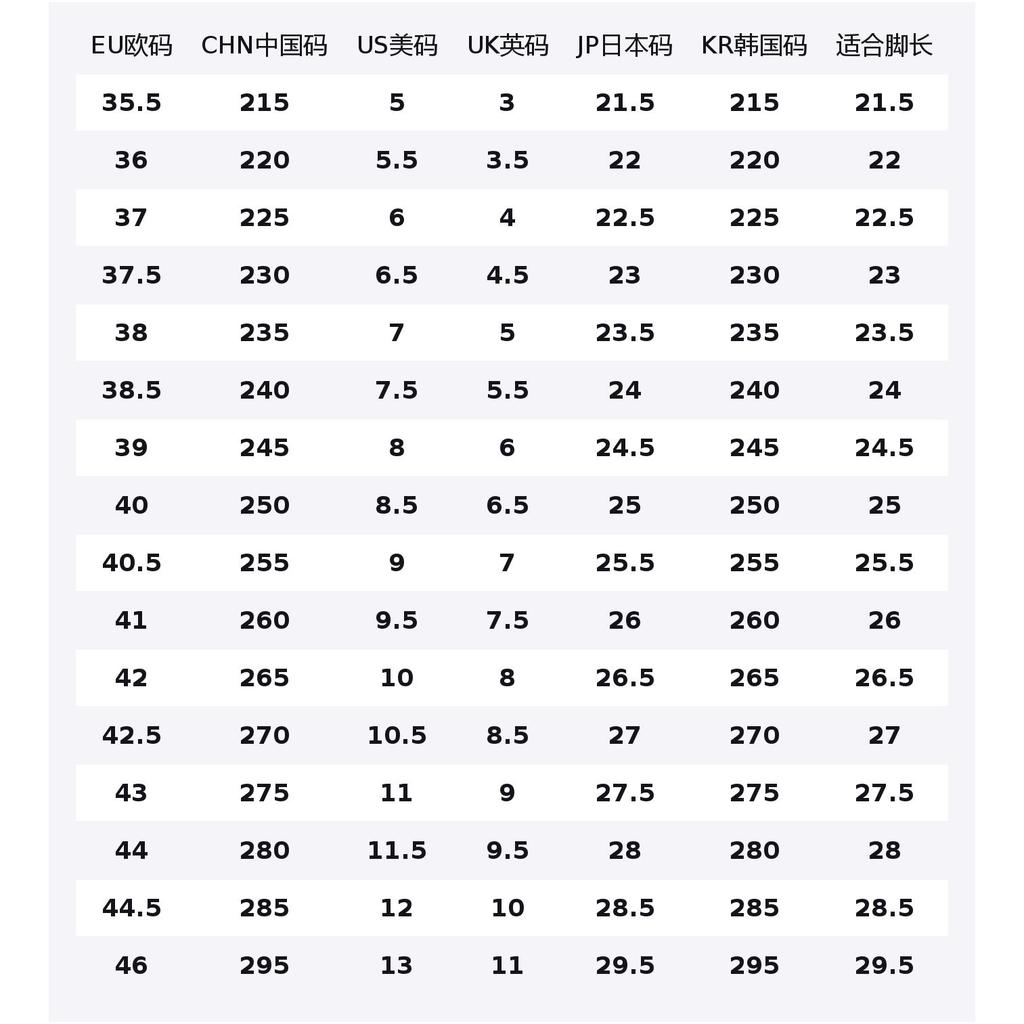 Saucony Endorphin Speed 3 Waterproof Support Lightweight Running Shoes Women's Cyan S10800-02