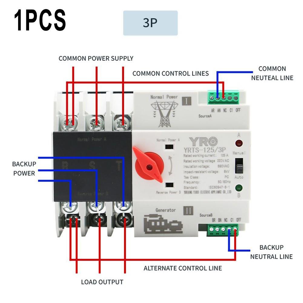 

Transfer Switch Dual Power Transfer Switch AC 220V 2P 125A 220V