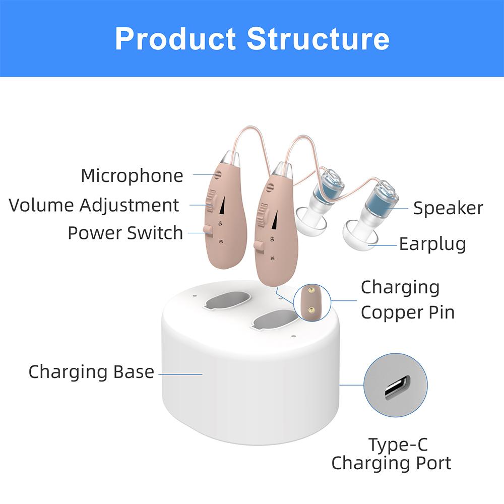 EN-T100B Earback Hearing Aid for the Elderly Portable Rechargeable