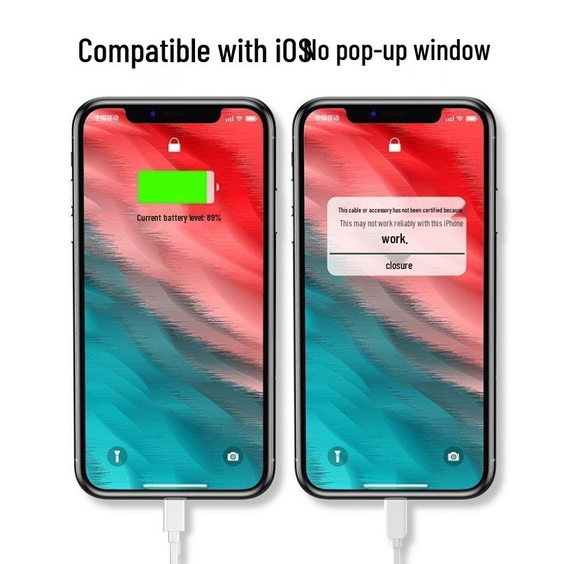 Universal 20W PD Fast Charger Set for iPhone 15/14 - Charging Head & Cable