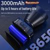 Shenhuo Ultra-Helle Induktions-Stirnlampe