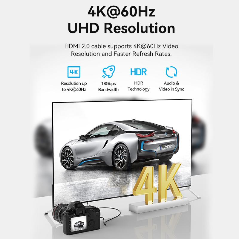 VENTION AGIBF AGI Series 1m HDMI-D to HDMI-A 4K UHD Cable Micro HDMI Male to HDMI Male Cable