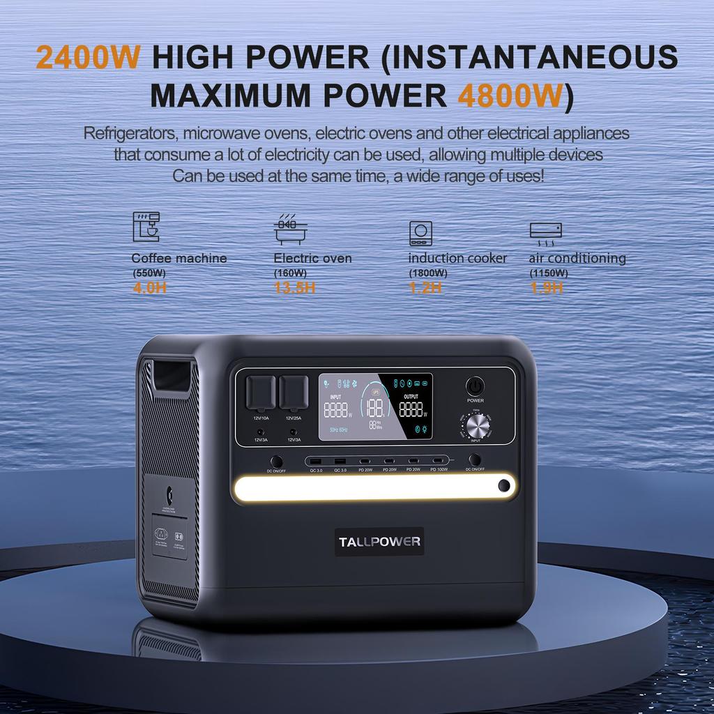 TALLPOWER V2400 Tragbare Powerstation, 2160Wh LiFePo4 Akku Solargenerator, 2400W AC Ausgang, USV-Funktion, LED-Licht, 13 Ausgänge