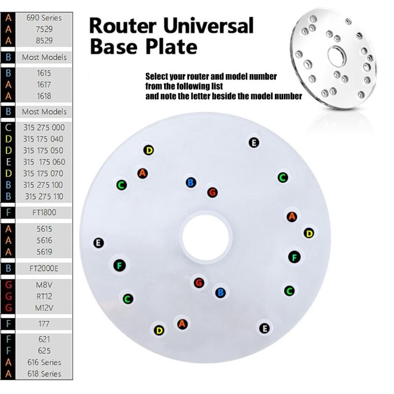 Durable Transparent Router Base Plate With 1.18inch Precisely Drilled Hole For Enhances Woodworking Accuracy Tool