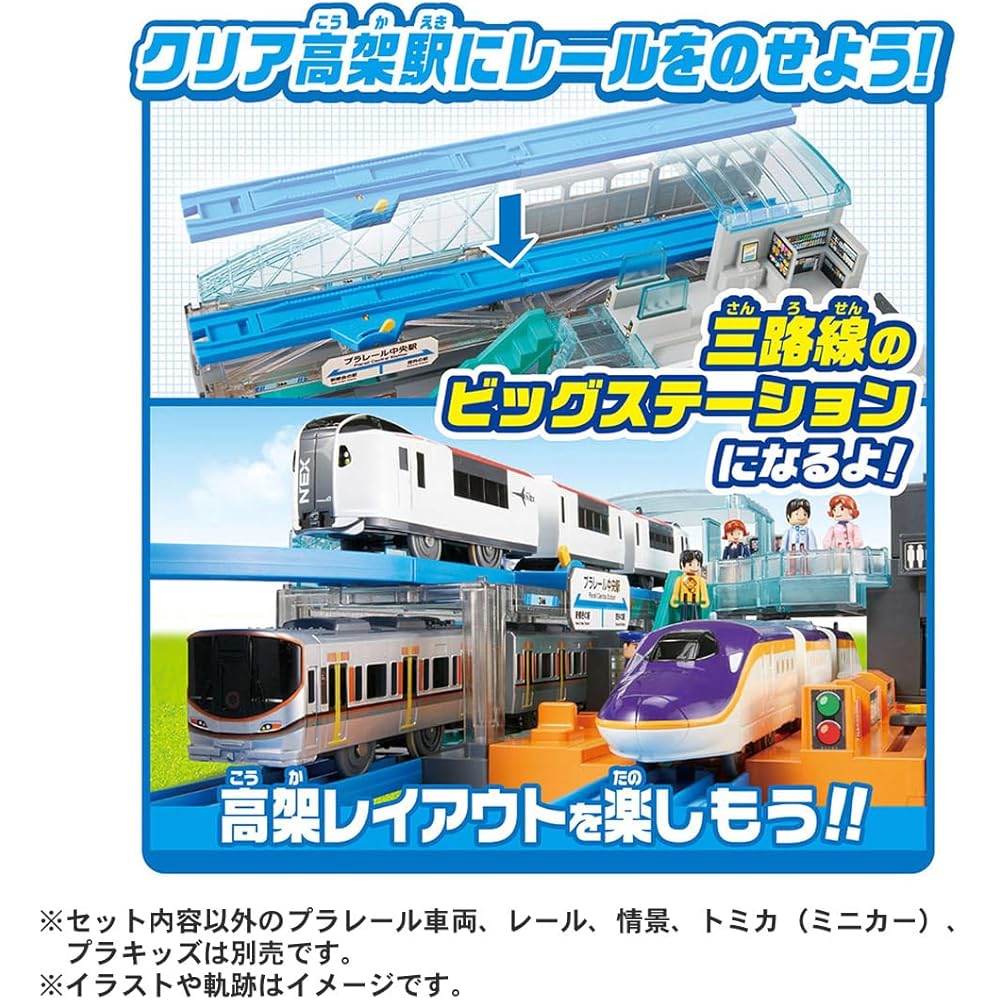 Takara Tomy Plarail Action and Sound Big Station Toy Train Set for Ages 3 and Up