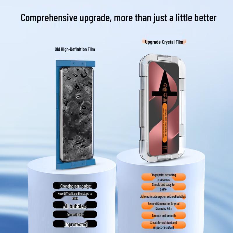 Smorss Tempered Glass Screen Protector for Huawei Pura 80 Pro/Pro+/Ultra (2-Pack)