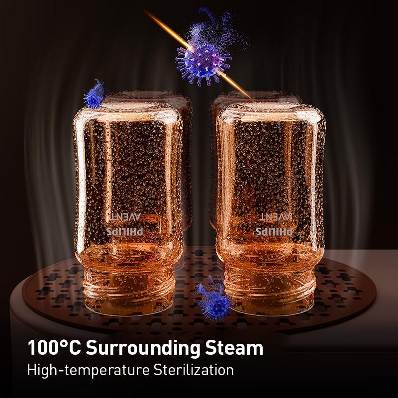 Philips AVENT Multi-function Sterilizer, Dryer & Formula Maker Bottle Sterilizer Milk Warmer