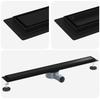 Accesorii pentru baie – Sisteme de scurgere