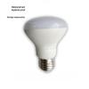 Led Işıklar – LED Ampuller ve Çubuklar
