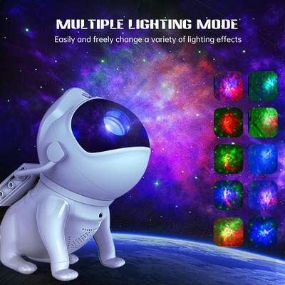 Oświetlenie – Lampki nocne