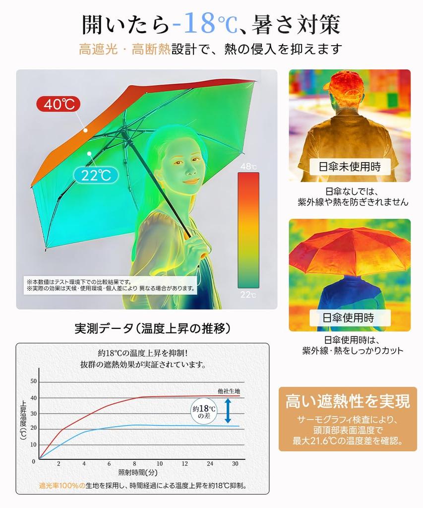Folding Parasol Certified UV Shape Folds In 3 Suitable for Sunny and Rainy Automatic Opening and Complete Sun Heat Sunburn UV Windproof and Ideal for