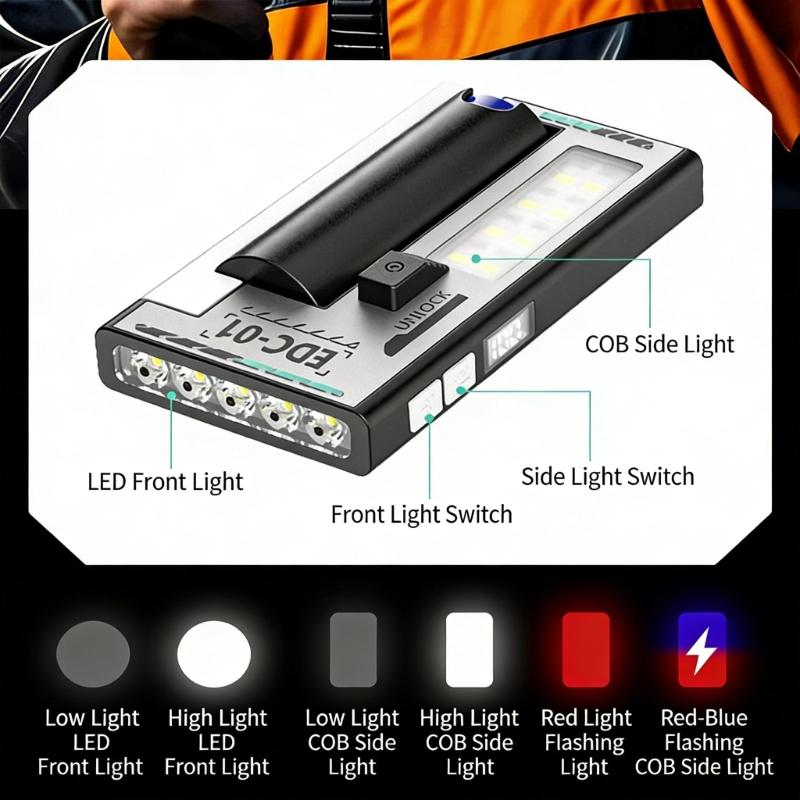 High Brightness LED Outdoor Lamp Features Type C Fast Charging Removable Battery and Multiple Light
