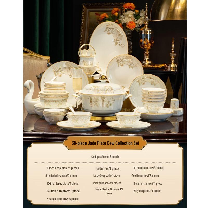 Набор керамической посуды Найцзян Цзиндэчжэнь