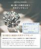 Legan Single Natural PT Made in Japan [LEGAN] Necklace, 0.2ct Diamond, Platinum, 6-Prong, Women's,