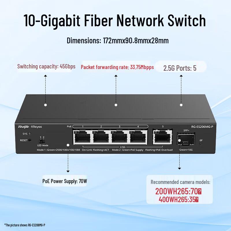 

Ruijie RG-ES206MG-P 6-Port 2.5G Managed PoE Switch