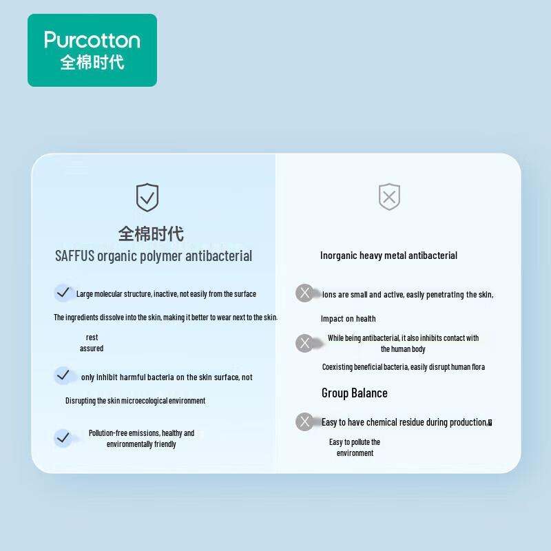 PurCotton Men's Pure Cotton Antibacterial Boxer Briefs - 3 Pack