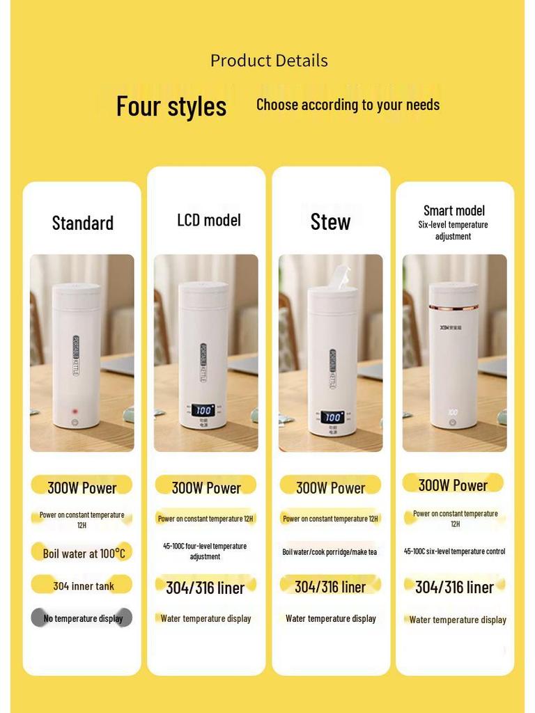 Portable Smart Travel Kettle with Adjustable Temperature
