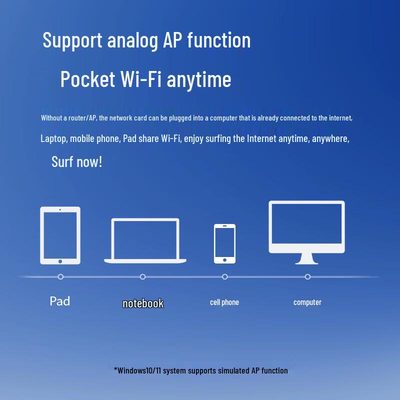 TP-LINK USB Driver-Free WiFi Adapter for Desktops & Laptops